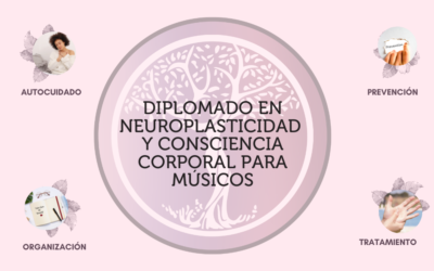 Diplomado en Neuroplasticidad y Consciencia Corporal para Músicos