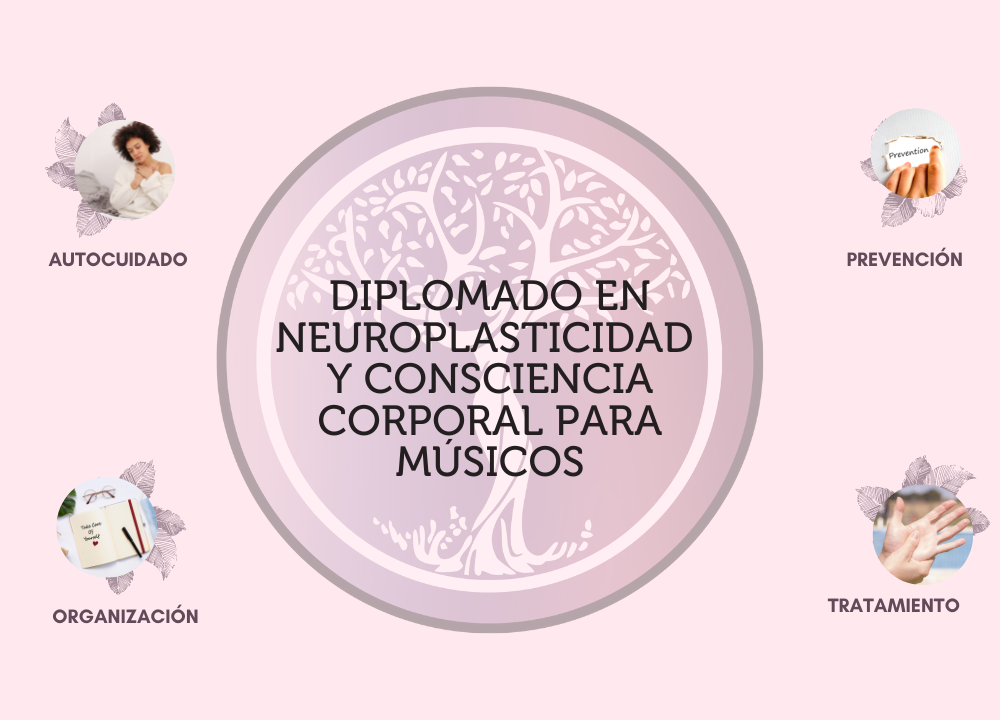 DIPLOMADO DE AUTOCUIDADO PARA MÚSICOS PREVENCIÓN Y TRATAMIENTO LESIONES RELACIONADAS AL INSTRUMENTO MUSICAL